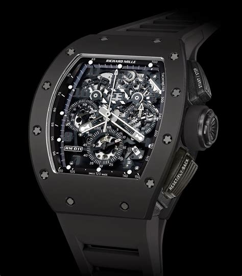 black richard mille watch|Richard Mille Watch price.